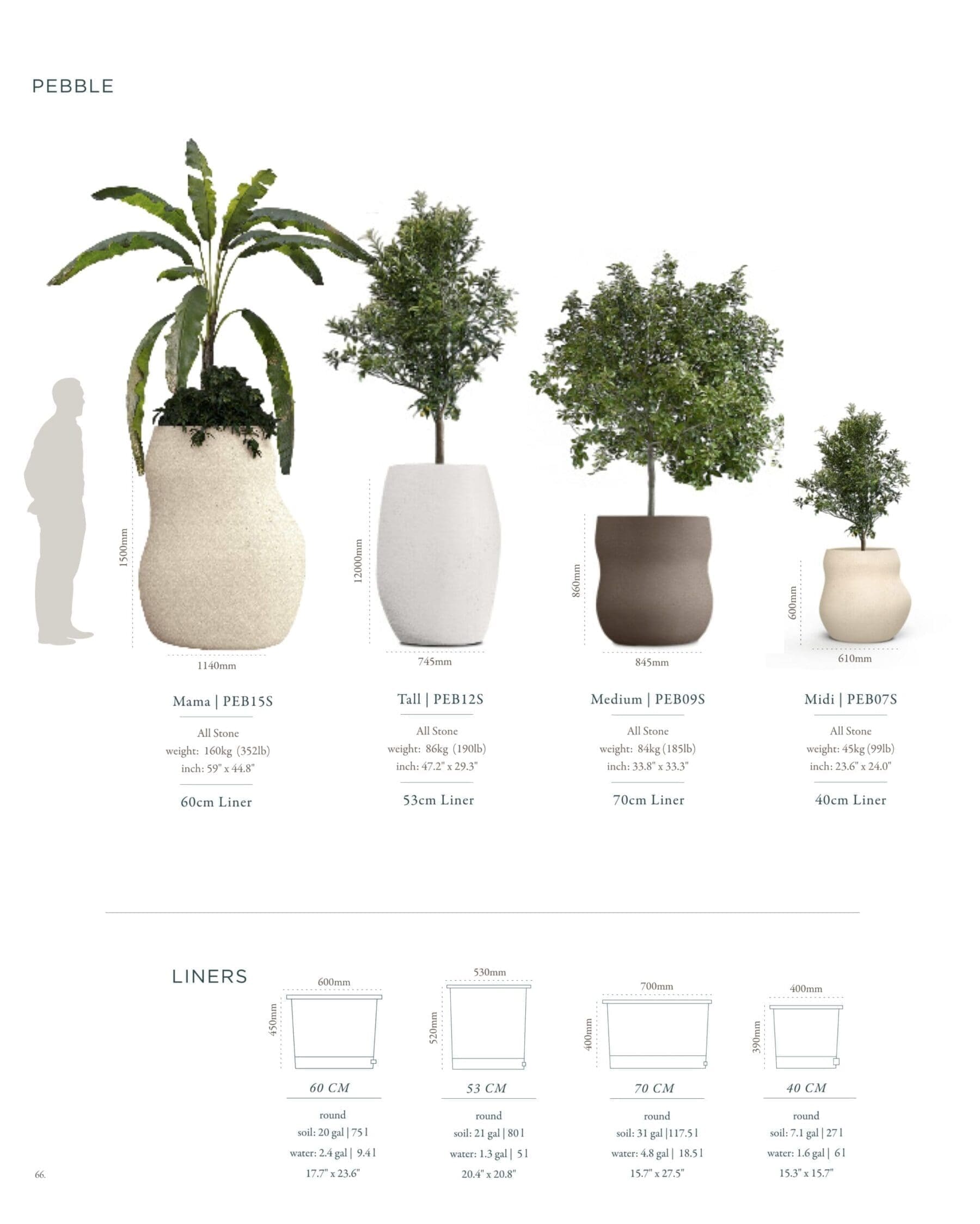 Indigenus Pebble Planter Indigenus Pebble Planter - Image 2